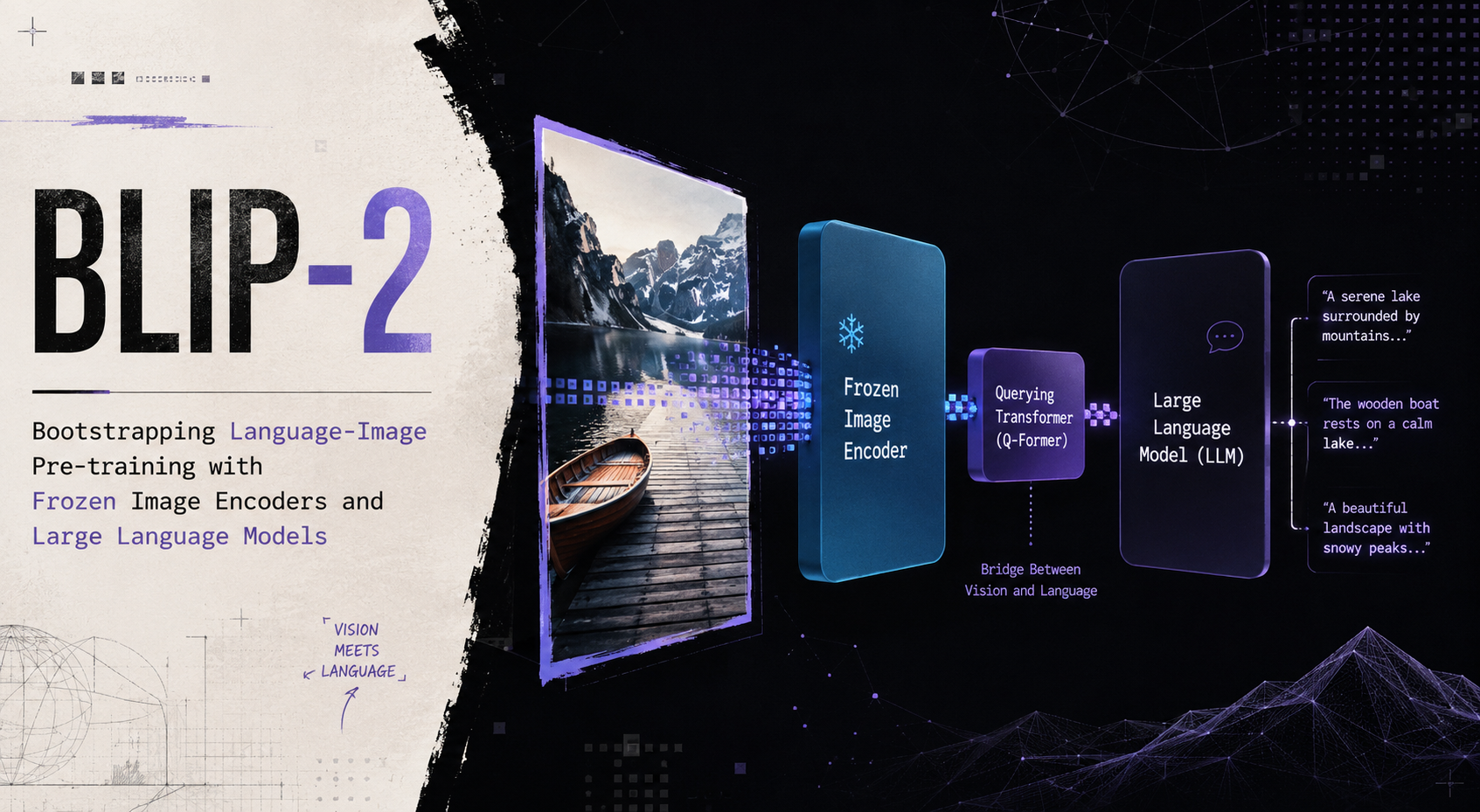 BLIP-2: Bootstrapping Language-Image Pre-training with Frozen Image Encoders and Large Language Models