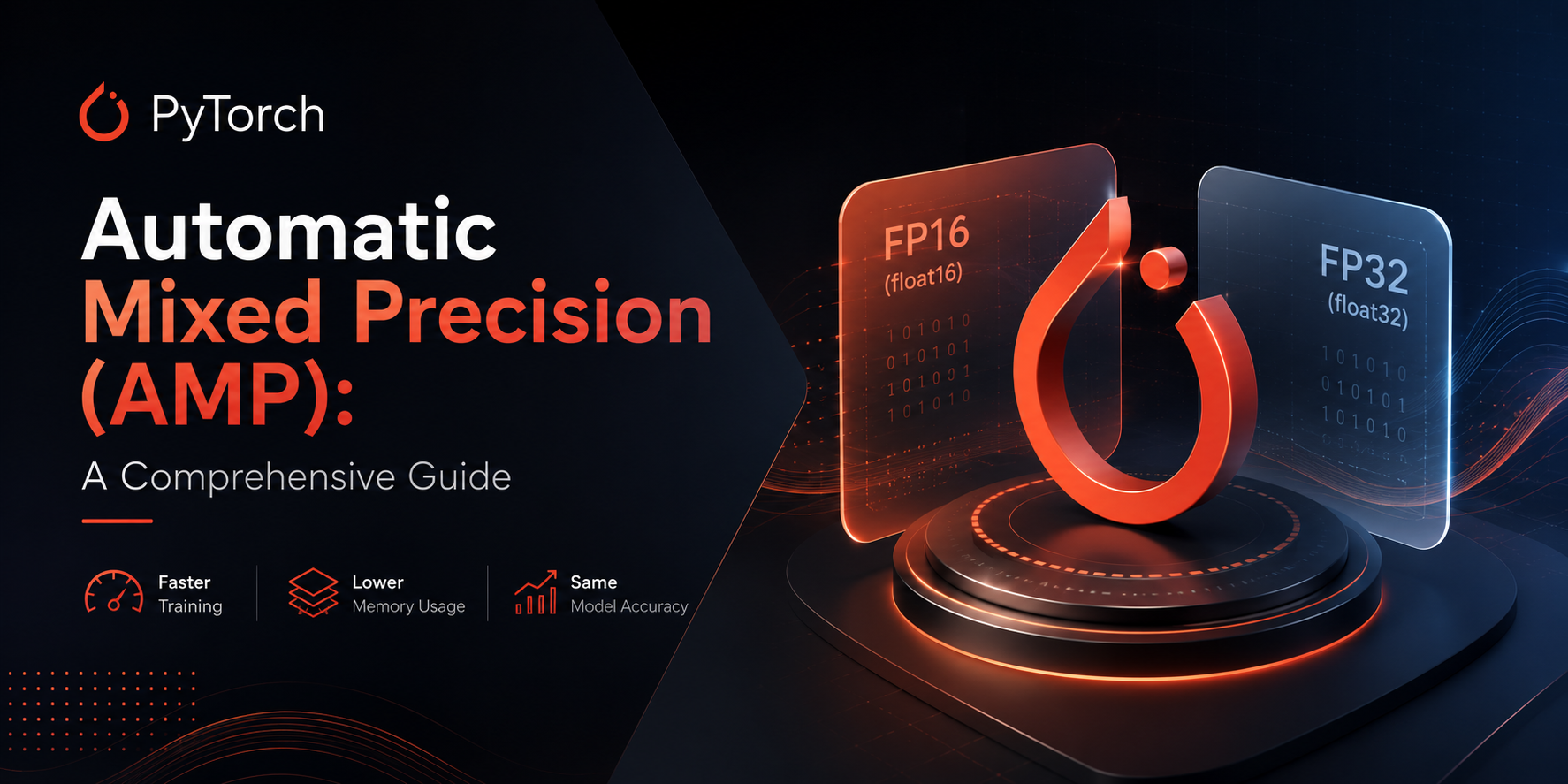 PyTorch Automatic Mixed Precision (AMP): A Comprehensive Guide