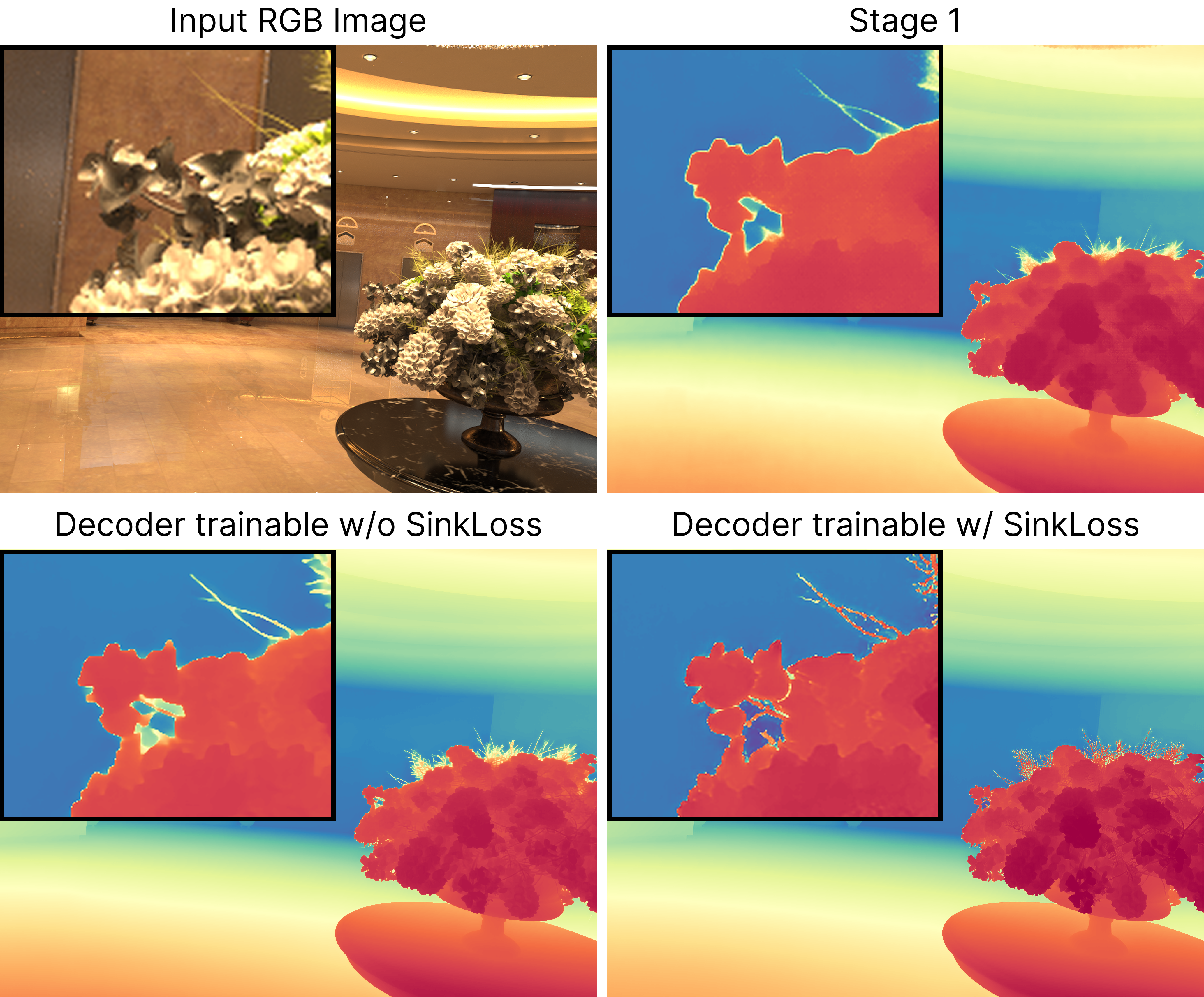 Marigold V2: Revisiting Diffusion Transformers for Monocular Depth Estimation