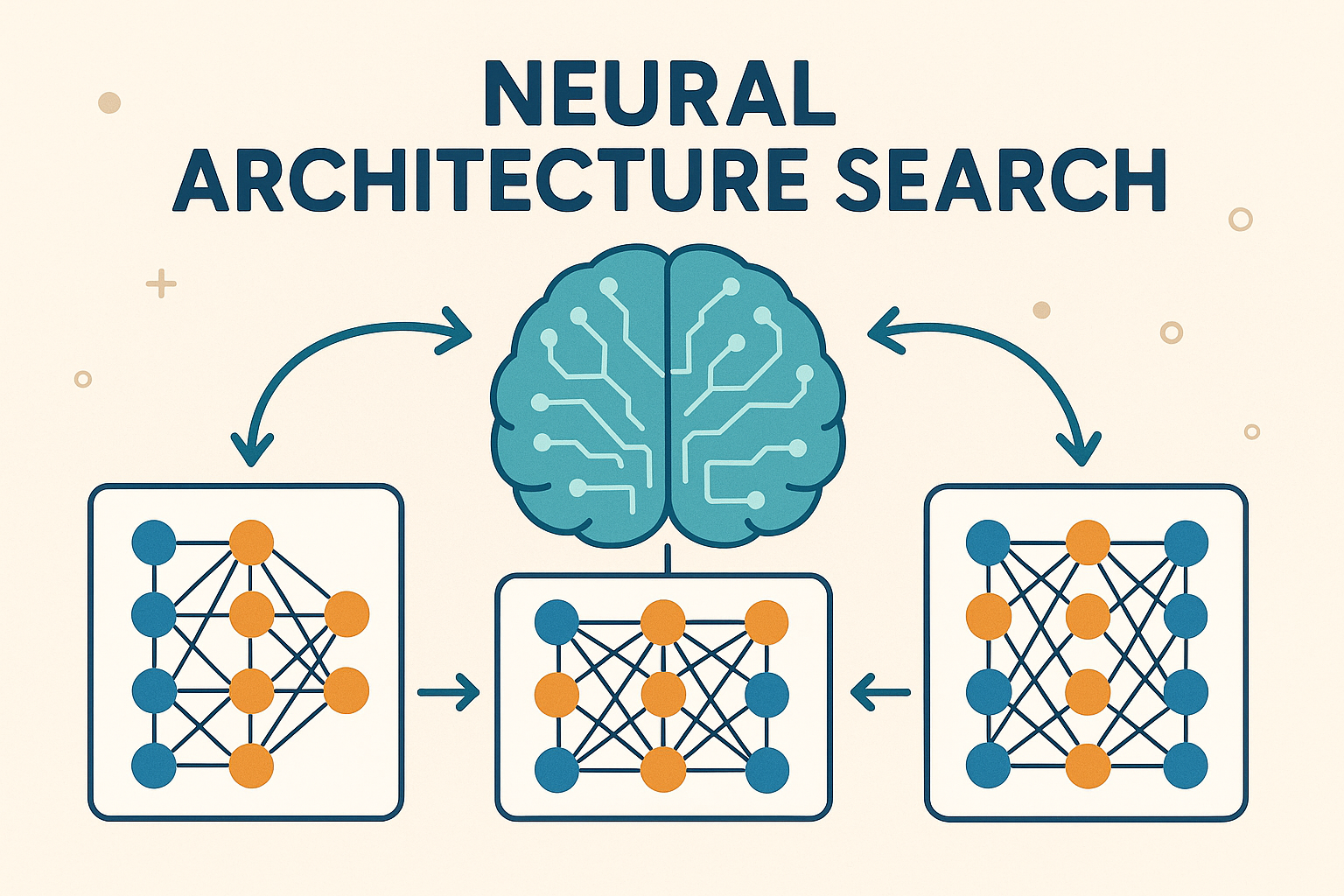 Neural Architecture Search: A Comprehensive Guide
