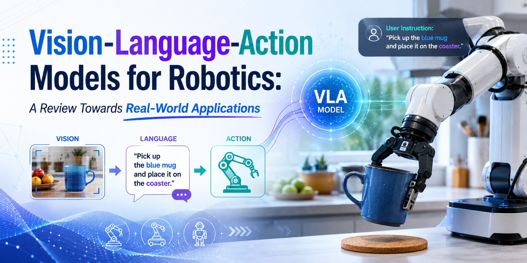 Vision-Language-Action Models for Robotics: A Review Towards Real-World Applications