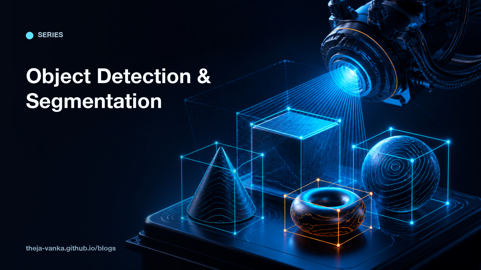 Object Detection & Segmentation