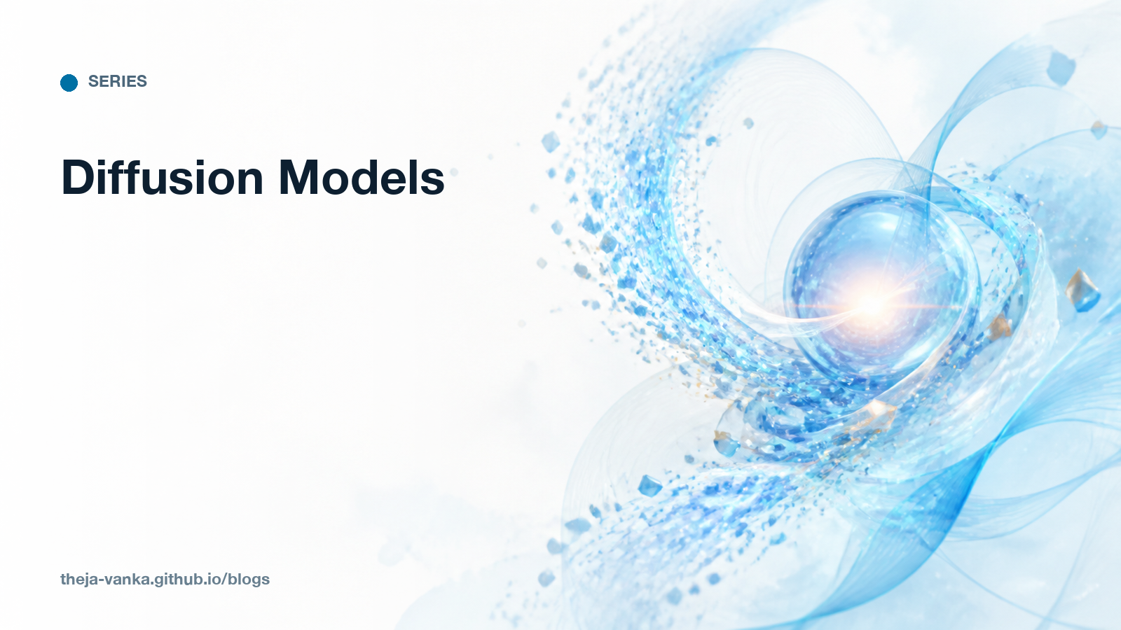 Diffusion Models