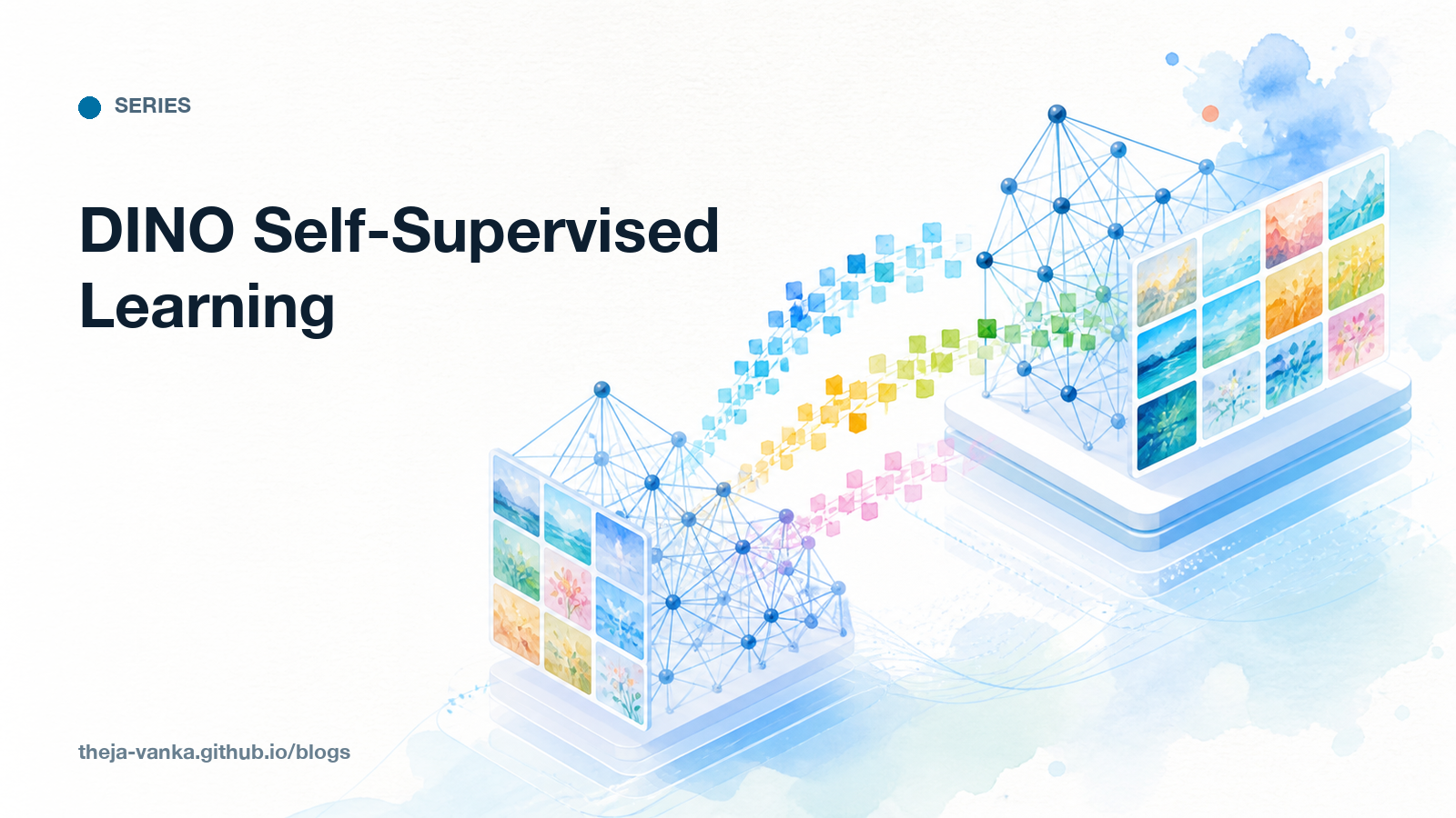 DINO Self-Supervised Learning
