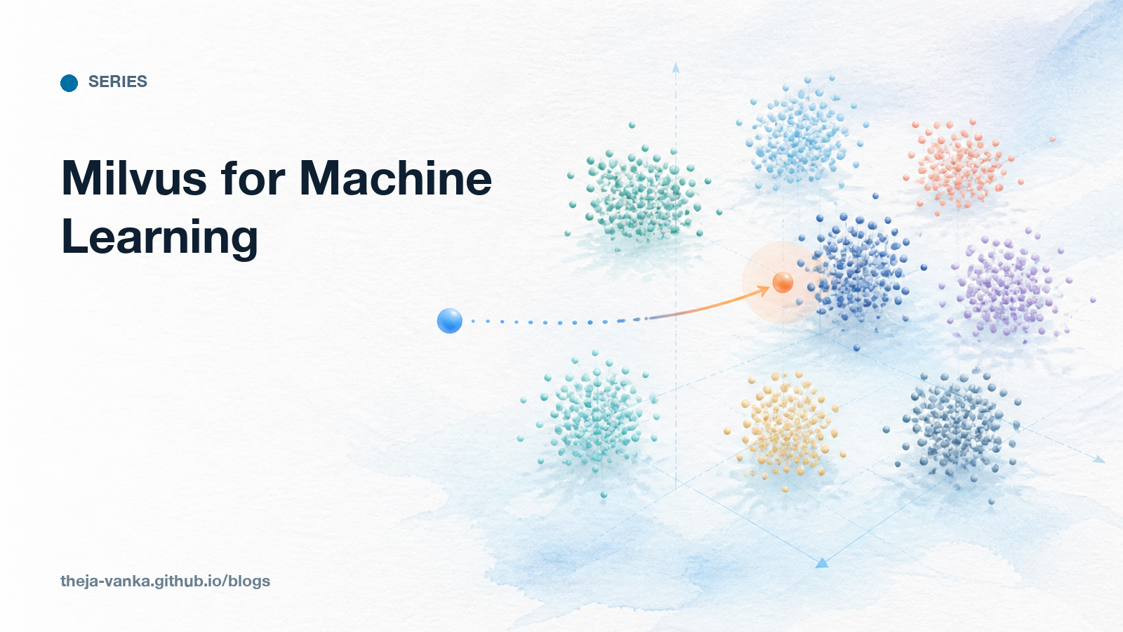Milvus for Machine Learning